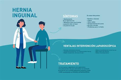 Hernia inguinal en mujeres: síntomas y tratamiento.